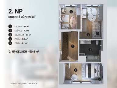 Vizualizace patra 128 m²